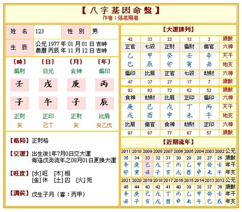 八字日主查詢|免費八字算命、排盤及命盤解說，分析一生的命運